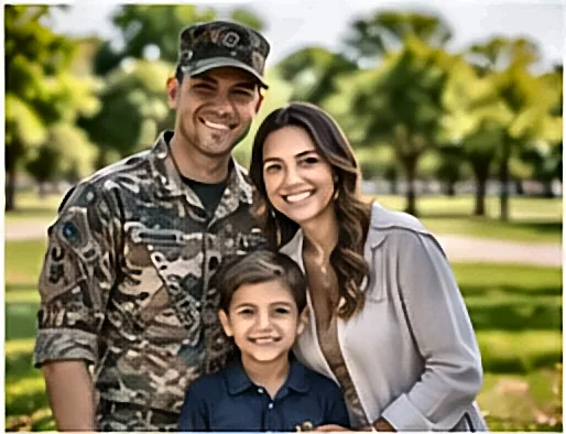 Família de militar das Forças Armadas — Consignado Para Militares da FAB: Guia Completo