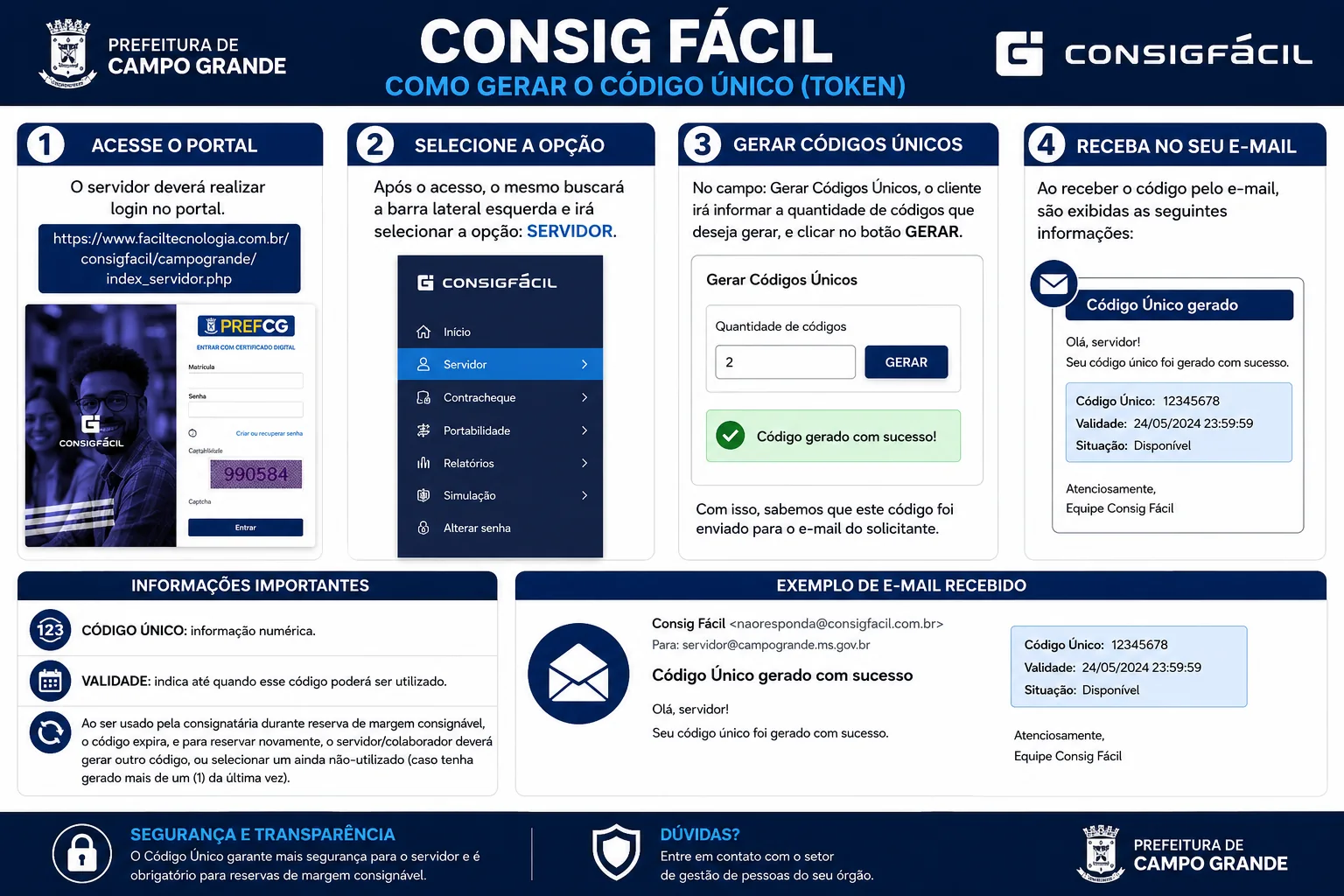 Portal Consig Fácil da Prefeitura de Campo Grande, sistema que administra a portabilidade do empréstimo consignado dos servidores